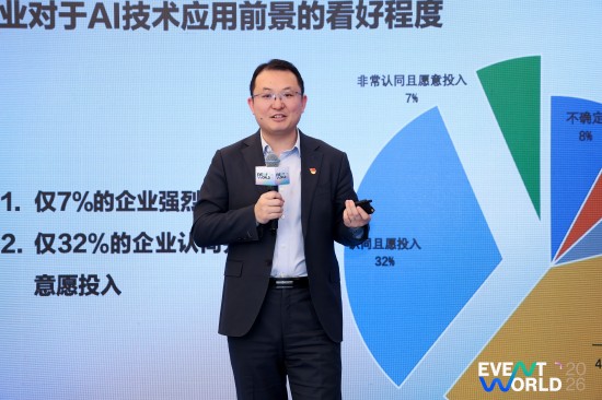 EVENT WORLD 2026 发布行业白皮书：为千亿级活动营销市场校准价值航向