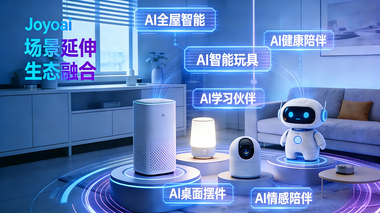 Joyoai以“快乐AI，一站式服务”，布局聚合AI平台
